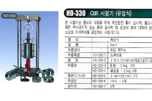 CBR 시험기 (유압식)