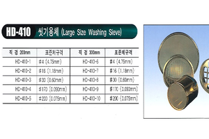 씻기용체