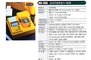 단위수량측정기 (일제)