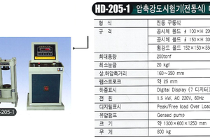 압축강도 시험기(전동식) 디지탈