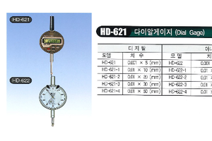 다이알게이지