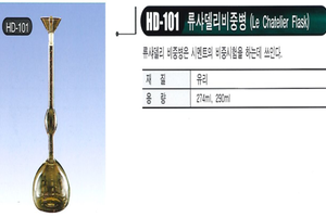 류샤델리비중병